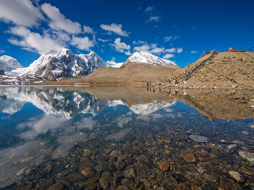 Prayer flags at Gurudongmar Lake North Sikkim during clear skies, featuring turquoise waters mountain reflections snow peaks, perfect spiritual adventure North Sikkim tour package.