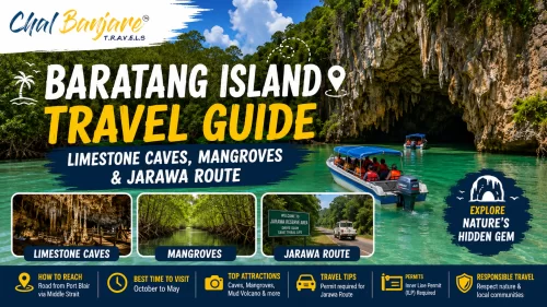 Baratang Island Travel Guide graphic featuring speedboats near a limestone cave entry, alongside small photos of limestone stalactites, mangrove creeks, and the Jarawa route for an Andaman travel blog