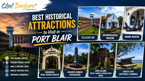 Best Historical Attractions to Visit in Port Blair graphic featuring Cellular Jail under a sunset sky, alongside small photos of the Anthropological Museum, Marine Museum, Samudrika Naval Marine Museum, Japanese Bunker, Ross Island ruins, and Chidiya Tapu