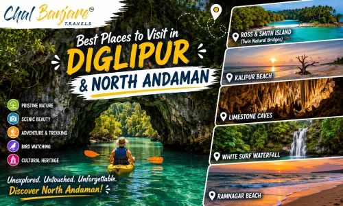 Best Places to Visit in Diglipur graphic featuring a kayaker near a cave arch, alongside small photos of Ross & Smith Island, Kalipur Beach, limestone caves, White Surf Waterfall, and Ramnagar Beach for an Andaman travel blog