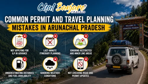 CommonPermitandTravelPlanningMistakesinArunachalPradesh_17815517080.webp