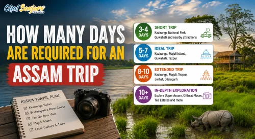 HowManyDaysAreRequiredforanAssamTrip_17831539530.webp