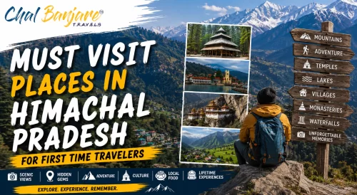 Must Visit Places in Himachal Pradesh For First Time Travelers travel graphic showing a collage of famous destinations alongside a backpacker looking at a wooden signpost under snow-capped peaks for Himachal Pradesh travel blogs
